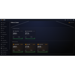 A2H-EMS Klima Dashboard für Heizungen via Temperatursensor